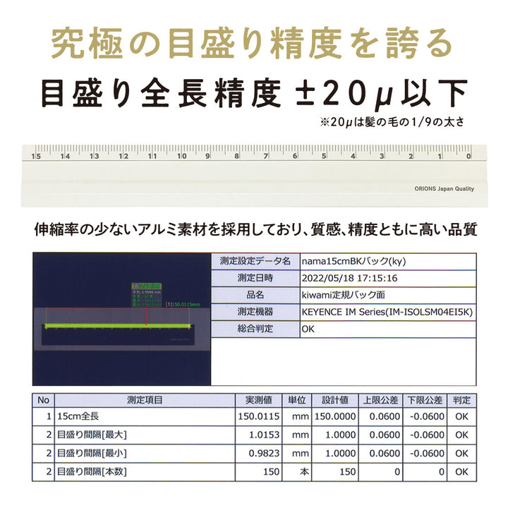 間尺｜KYOEI ORIONS 共榮塑膠｜Kiwami 左右手可用日本製鋁尺【白色】 - Geeky Geek Hong Kong